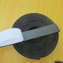 橡塑制品的多功能應用與未來發(fā)展